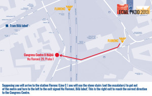 Venue map