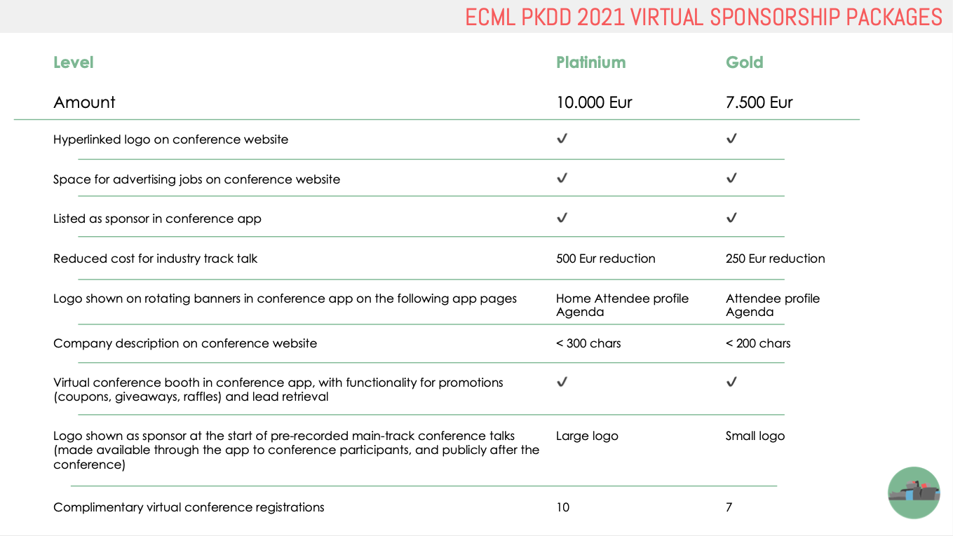 Sponsorship_table_1