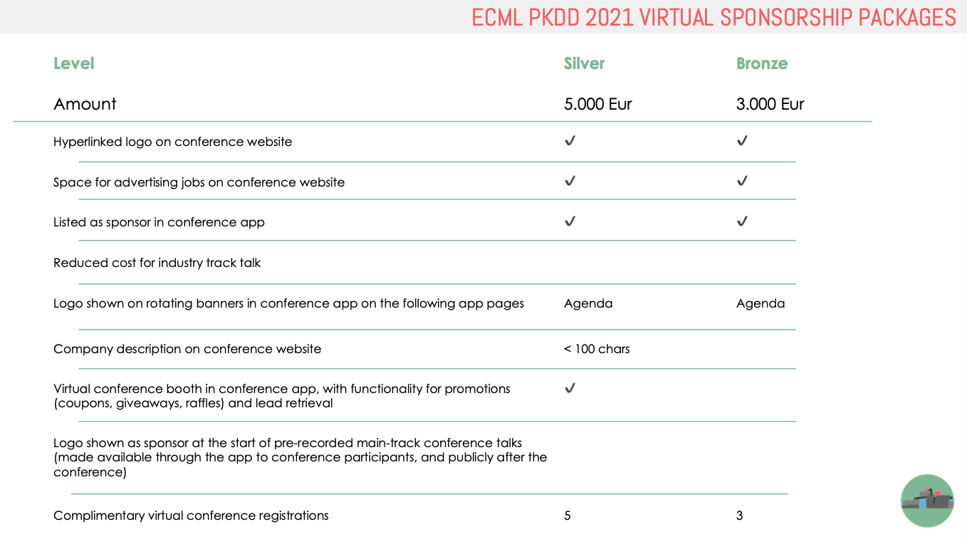 Sponsorship_table_2
