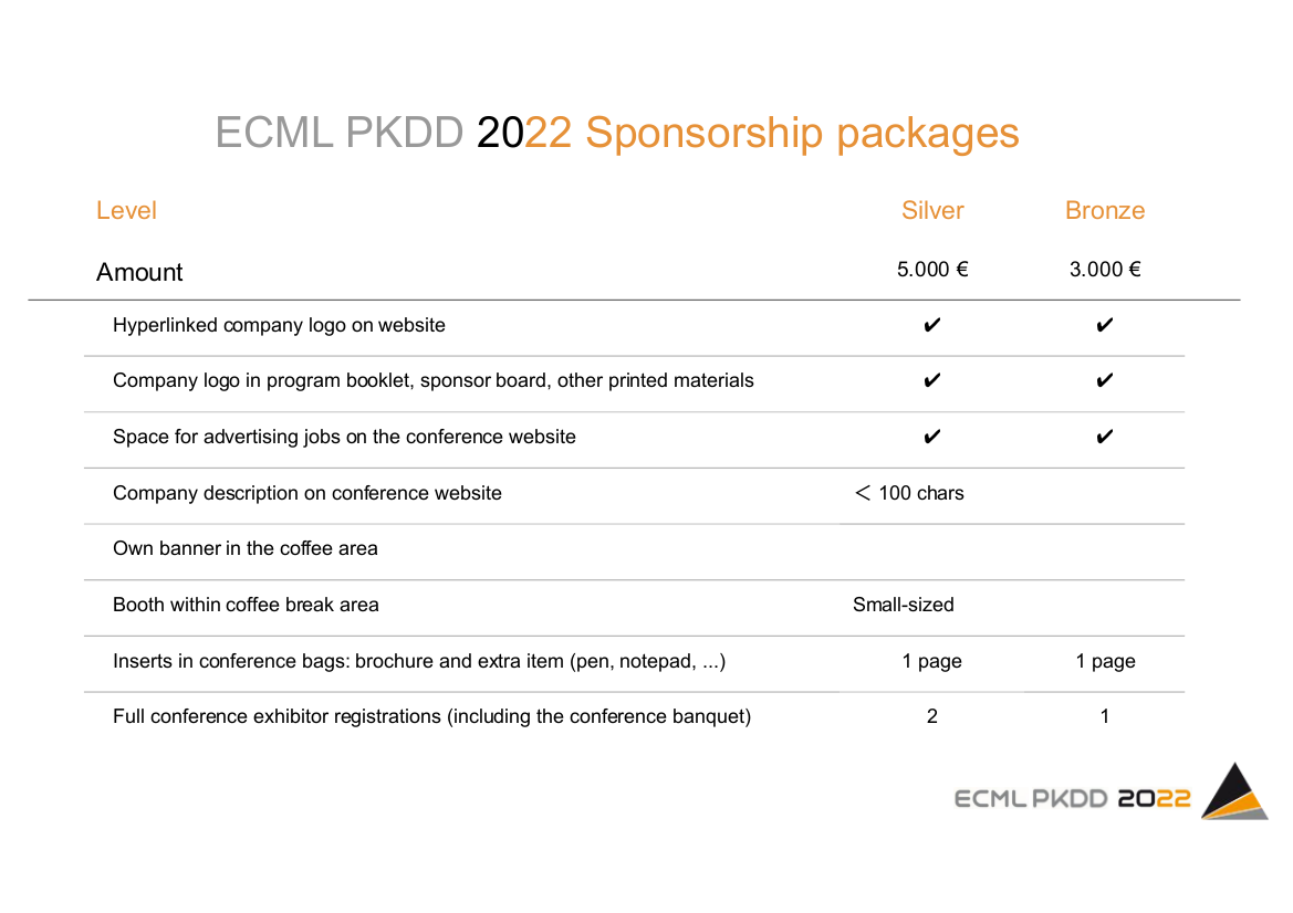 Sponsorship_Table2